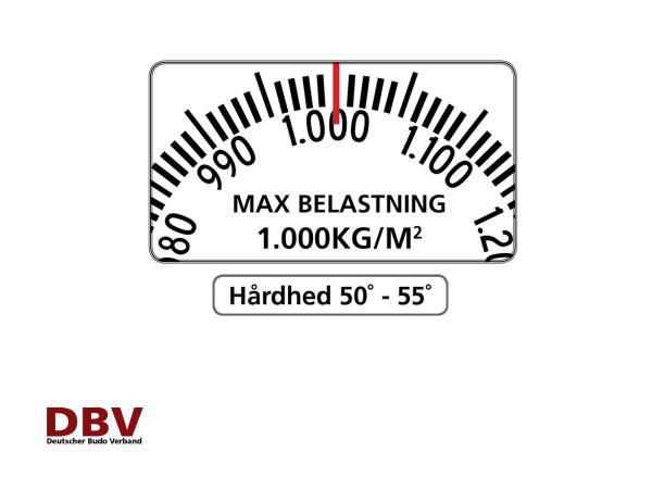 Träningsgolv till tränings- och behandlingsrum (SportsMat 100 x 100 x 2 cm, svart/grå) - 2 av 3