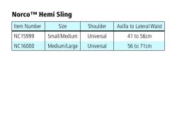 Hemi Stöd från North Coast (Medium/Large: 56-71 cm) - 5 av 5