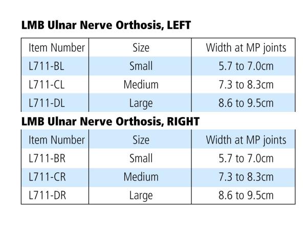 Ulnar Nerv Skena från DeRoyal (BL Vänster: MP 5,7 till 7,0 cm) - 3 av 3