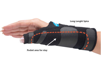 Thumb Spica fra Comfort Cool - Lang model- variant