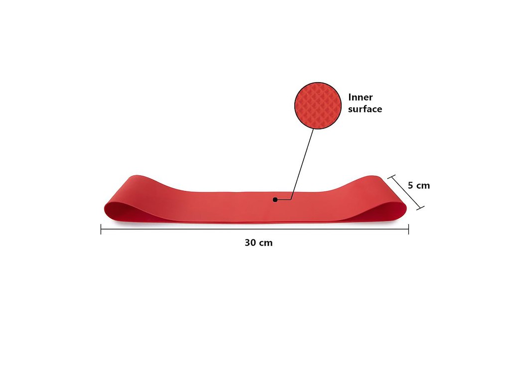 Latexfri Tone Loop Medical – Rund träningselastik – Nivå 4